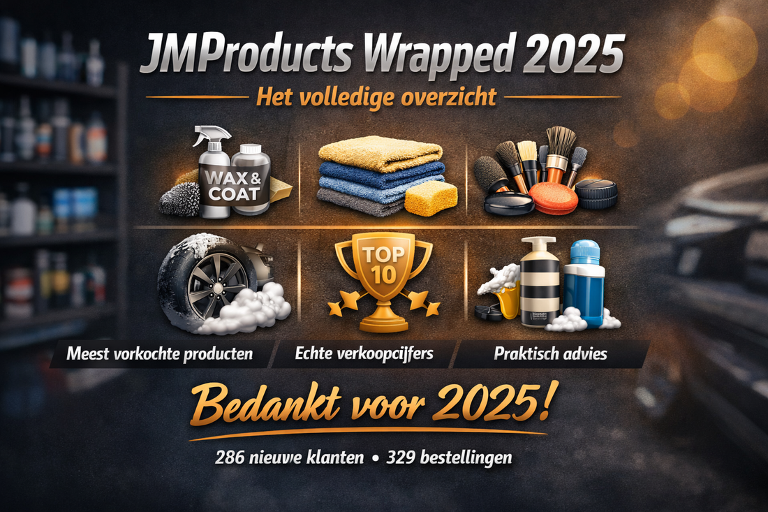 JMProducts Wrapped 2025 – Het volledige overzicht