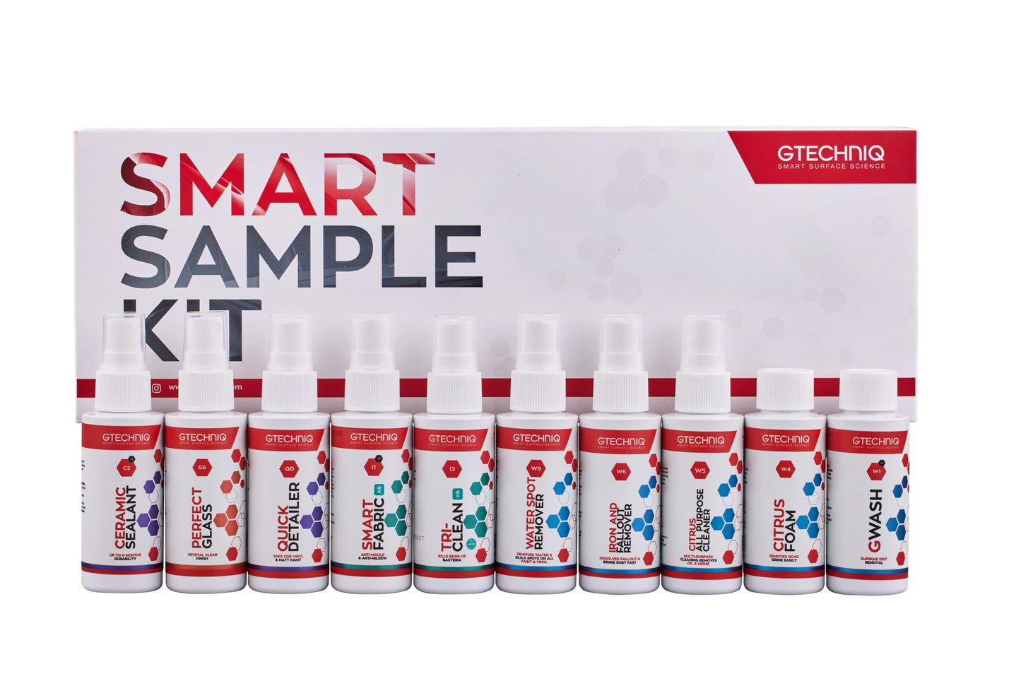 Gtechniq Smart Sample Kit