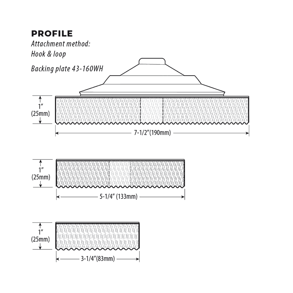 Blue Hybrid Knitted Wool Pad